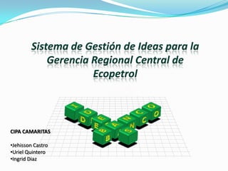Sistema de Gestión de Ideas para la Gerencia Regional Central de Ecopetrol CIPA CAMARITAS ,[object Object]