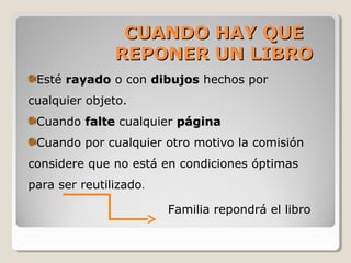 CUANDO HAY QUECUANDO HAY QUE
REPONER UN LIBROREPONER UN LIBRO
Esté rayadorayado o con dibujosdibujos hechos por
cualquier objeto.
Cuando faltefalte cualquier páginapágina
Cuando por cualquier otro motivo la comisión
considere que no está en condiciones óptimas
para ser reutilizado.
Familia repondrá el libro
 