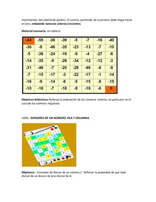 movimientos del caballo de ajedrez. El camino, partiendo de la primera debe llegar hasta
el cero, enlazando números enteros crecientes.
Material necesario: Un tablero.
Objetivos didácticos: Reforzar la ordenación de los números enteros, en particular en el
caso de los números negativos.
LXXX) DIVISORES DE UN NÚMERO: FILA Y COLUMNA
Objetivos: - Concepto de divisor de un número./- Reforzar la propiedad de que todo
divisor de un divisor de n es divisor de n
 