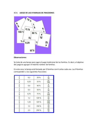 XCII) JUEGO DE LAS 9 FAMILIAS DE FRACCIONES
Observaciones:
Se trata de una baraja para jugar al juego tradicional de las familias. Es decir, el objetivo
del juego es agrupar el máximo número de familias.
En este caso, la baraja está formada por 9 familias con 4 cartas cada una. Las 9 familias
corresponden a las siguientes fracciones:
 