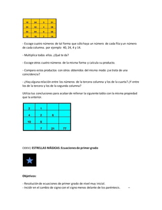 - Escoge cuatro números de tal forma que sólo haya un número de cada fila y un número
de cada columna. por ejemplo 40, 24, 4 y 14.
- Multiplica todos ellos. ¿Qué te da?
- Escoge otros cuatro números de la misma forma y calcula su producto.
- Compara estos productos con otros obtenidos del mismo modo ¿se trata de una
coincidencia?
- ¿Hay alguna relación entre los números de la tercera columna y los de la cuarta? ¿Y entre
los de la tercera y los de la segunda columna?
Utiliza tus conclusiones para acabar de rellenar la siguiente tabla con la misma propiedad
que la anterior.
CXXIV) ESTRELLAS MÁGICAS: Ecuaciones de primer grado
Objetivos:
- Resolución de ecuaciones de primer grado de nivel muy inicial.
- Incidir en el cambio de signo con el signo menos delante de los paréntesis. –
 
