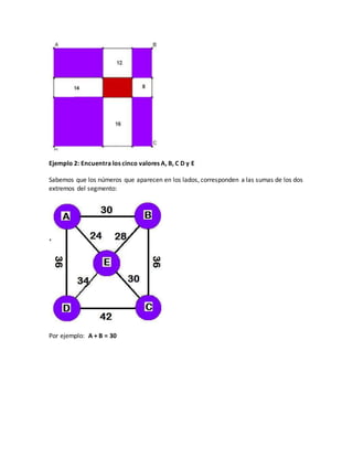 Ejemplo 2: Encuentra los cinco valores A, B, C D y E
Sabemos que los números que aparecen en los lados, corresponden a las sumas de los dos
extremos del segmento:
Por ejemplo: A + B = 30
 