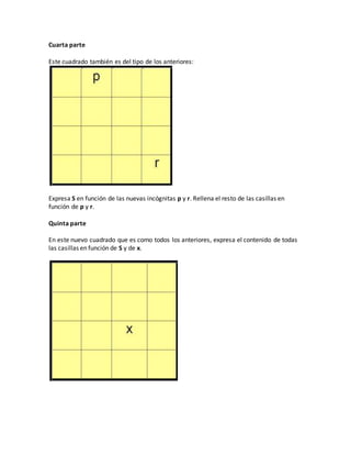 Cuarta parte
Este cuadrado también es del tipo de los anteriores:
Expresa S en función de las nuevas incógnitas p y r. Rellena el resto de las casillas en
función de p y r.
Quinta parte
En este nuevo cuadrado que es como todos los anteriores, expresa el contenido de todas
las casillas en función de S y de x.
 