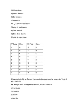 A) Al atardecer
B) Por la mañana
C) En la noche
D) Medio día
18. ¿Quién era Poseidón?
A) Jefe de los troyanos
B) Dios del mar
C) Dios de la Guerra
D) Jefe de los griegos
N° Preg. Clave N° Preg. Clave
1 A 10 B
2 A 11 D
3 B 12 C
4 C 13 A
5 B 14 B
6 C 15 D
7 B 16 A
8 D 17 C
9 A 18 B
C) Aprendizaje Clave: Extraer Información Considerando La lectura del Texto 1
y 2, responde:
19. “El tigre lanzó un rugido espantoso”, es decir lanzo un:
a) manotazo
b) bramido
c) aullido
d) ladrido
 