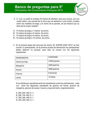 Banco de preguntas para 5°
Olimpiadas del Conocimiento Antioquia 2015
3. A Luis, su padre le entrega 40 metros de alambre, para que cerque, por sus
cuatro lados, una parcela de la finca que se dedicará a una huerta ¿Cuáles
serán las medidas de largo y el ancho de la parcela, de tal manera que su
área sea la mayor posible?
A. 13 metros de largo y 7 metros de ancho.
B. 15 metros de largo y 5 metros de ancho.
C. 12 metros de largo y 8 metros de ancho.
D. 10 metros de largo y 10 metros de ancho.
4. En la primera etapa del concurso de cocina “EL SUPER CHEF 2015” se han
inscrito 12 participantes, en la primera prueba de eliminación los participantes
deben elaborar un ponqué, para esto se cuenta con los siguientes
ingredientes:
INGREDIENTE CANTIDAD
Harina de trigo 3.600 gramos
Margarina 2400 gramos
Azúcar 4800 gramos
Huevos 6 docenas
Leche 12 tazas
Si se distribuyen equitativamente los ingredientes entre los participantes, cada
uno tiene las siguientes cantidades de gramos de harina, gramos de
margarina, gramos de azúcar, huevos y tazas de leche, respectivamente
A. 200, 200, 400, 6, 1.
B. 300, 100, 400, 6, 1.
C. 300, 200, 400, 6, 1.
D. 300, 200, 400, 5, 1.
 