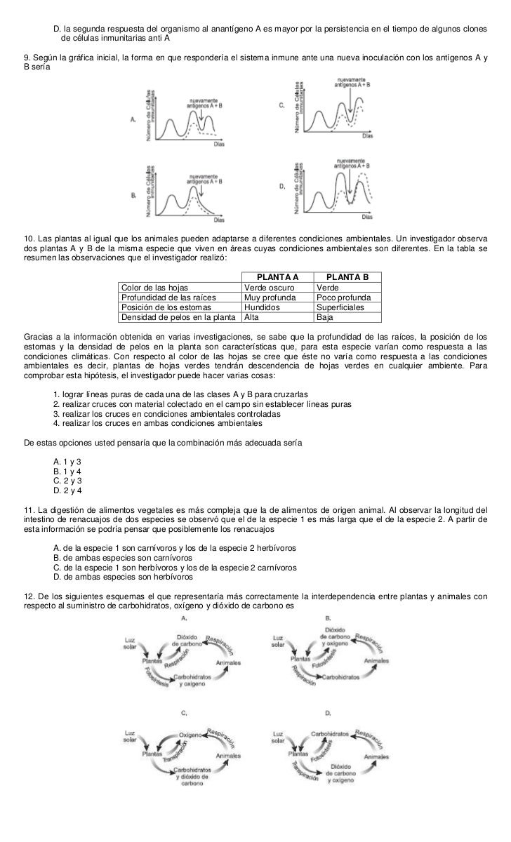 Banco De Preguntas De Biologia 1