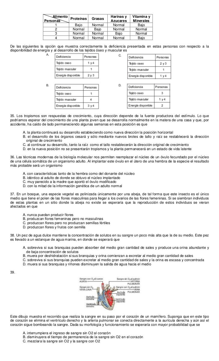 Banco De Preguntas De Biologia 1