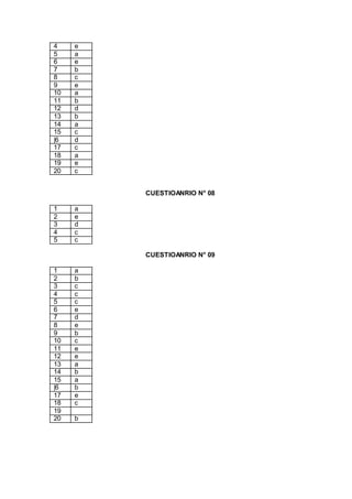 4 e
5 a
6 e
7 b
8 c
9 e
10 a
11 b
12 d
13 b
14 a
15 c
|6 d
17 c
18 a
19 e
20 c
CUESTIOANRIO N° 08
1 a
2 e
3 d
4 c
5 c
CUESTIOANRIO N° 09
1 a
2 b
3 c
4 c
5 c
6 e
7 d
8 e
9 b
10 c
11 e
12 e
13 a
14 b
15 a
|6 b
17 e
18 c
19
20 b
 