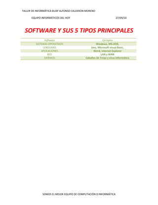Banco de preguntas y problemas