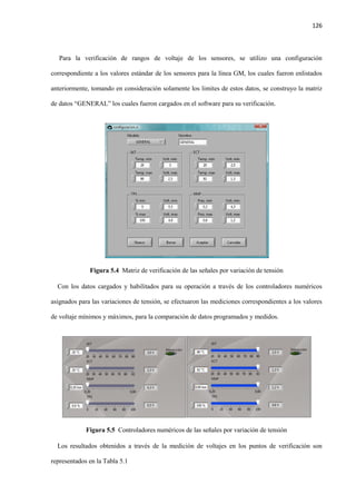 126
Para la verificación de rangos de voltaje de los sensores, se utilizo una configuración
correspondiente a los valores estándar de los sensores para la línea GM, los cuales fueron enlistados
anteriormente, tomando en consideración solamente los limites de estos datos, se construyo la matriz
de datos “GENERAL” los cuales fueron cargados en el software para su verificación.
Figura 5.4 Matriz de verificación de las señales por variación de tensión
Con los datos cargados y habilitados para su operación a través de los controladores numéricos
asignados para las variaciones de tensión, se efectuaron las mediciones correspondientes a los valores
de voltaje mínimos y máximos, para la comparación de datos programados y medidos.
Figura 5.5 Controladores numéricos de las señales por variación de tensión
Los resultados obtenidos a través de la medición de voltajes en los puntos de verificación son
representados en la Tabla 5.1
 