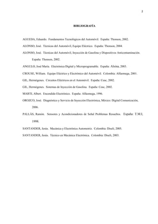 2
BIBLIOGRAFÍA
AGUEDA, Eduardo. Fundamentos Tecnológicos del Automóvil. España: Thonson, 2002.
ALONSO, José. Técnicas del Automóvil, Equipo Eléctrico. España: Thonson, 2004.
ALONSO, José. Técnicas del Automóvil, Inyección de Gasolina y Dispositivos Anticontaminación.
España: Thonson, 2002.
ANGULO, José María. Electrónica Digital y Microprogramable. España: Alsina, 2003.
CROUSE, William. Equipo Eléctrico y Electrónico del Automóvil. Colombia: Alfaomega, 2001.
GIL, Hermógenes. Circuitos Eléctricos en el Automóvil. España: Ceac, 2002.
GIL, Hermógenes. Sistemas de Inyección de Gasolina. España: Ceac, 2002.
MARTI, Albert. Encendido Electrónico. España: Alfaomega, 1996.
OROZCO, José. Diagnóstico y Servicio de Inyección Electrónica, México: Digital Comunicación,
2006.
PALLÁS, Ramón. Sensores y Acondicionadores de Señal Problemas Resueltos. España: T.M.I,
1998.
SANTANDER, Jesús. Mecánica y Electrónica Automotriz. Colombia: Diseli, 2005.
SANTANDER, Jesús. Técnico en Mecánica Electrónica. Colombia: Diseli, 2003.
 