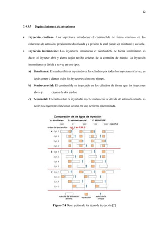 12
2.4.1.3 Según el número de inyecciones
 Inyección continua: Los inyectores introducen el combustible de forma continua en los
colectores de admisión, previamente dosificada y a presión, la cual puede ser constante o variable.
 Inyección intermitente: Los inyectores introducen el combustible de forma intermitente, es
decir; el inyector abre y cierra según recibe órdenes de la centralita de mando. La inyección
intermitente se divide a su vez en tres tipos:
a) Simultanea: El combustible es inyectado en los cilindros por todos los inyectores a la vez, es
decir; abren y cierran todos los inyectores al mismo tiempo.
b) Semisecuencial: El combustible es inyectado en los cilindros de forma que los inyectores
abren y cierran de dos en dos.
c) Secuencial: El combustible es inyectado en el cilindro con la válvula de admisión abierta, es
decir; los inyectores funcionan de uno en uno de forma sincronizada.
Figura 2.4 Descripción de los tipos de inyección [2]
 