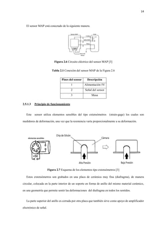 14
El sensor MAP está conectado de la siguiente manera.
Figura 2.6 Circuito eléctrico del sensor MAP [3]
Tabla 2.1 Conexión del sensor MAP de la Figura 2.6
Pines del sensor Descripción
1 Alimentación 5V
2 Señal del sensor
3 Masa
2.5.1.3 Principio de funcionamiento
Este sensor utiliza elementos sensibles del tipo extensómetros (strain-gage) los cuales son
medidores de deformación, una vez que la resistencia varía proporcionalmente a su deformación.
Figura 2.7 Esquema de los elementos tipo extensómetros [3]
Estos extensómetros son grabados en una placa de cerámica muy fina (diafragma), de manera
circular, colocada en la parte interior de un soporte en forma de anillo del mismo material cerámico,
en una geometría que permite sentir las deformaciones del diafragma en todos los sentidos.
La parte superior del anillo es cerrada por otra placa que también sirve como apoyo de amplificador
electrónico de señal.
1
2
3
 