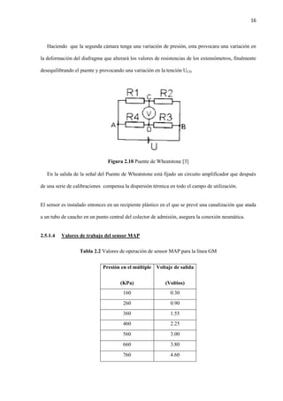 16
Haciendo que la segunda cámara tenga una variación de presión, esta provocara una variación en
la deformación del diafragma que alterará los valores de resistencias de los extensómetros, finalmente
desequilibrando el puente y provocando una variación en la tención UCD
Figura 2.10 Puente de Wheatstone [3]
En la salida de la señal del Puente de Wheatstone está fijado un circuito amplificador que después
de una serie de calibraciones compensa la dispersión térmica en todo el campo de utilización.
El sensor es instalado entonces en un recipiente plástico en el que se prevé una canalización que atada
a un tubo de caucho en un punto central del colector de admisión, asegura la conexión neumática.
2.5.1.4 Valores de trabajo del sensor MAP
Tabla 2.2 Valores de operación de sensor MAP para la línea GM
Presión en el múltiple
(KPa)
Voltaje de salida
(Voltios)
160 0.30
260 0.90
360 1.55
460 2.25
560 3.00
660 3.80
760 4.60
 
