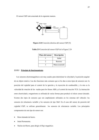 27
El sensor CKP está conectado de la siguiente manera.
Figura 2.24 Conexión eléctrica del sensor CKP [5]
Tabla 2.9 Conexión del sensor CKP de la Figura 2.24
Pines del sensor Descripción
1 Señal
2 Retorno
3 Masa (coaxial)
2.5.5.3 Principio de funcionamiento
Los sensores electromagnéticos son muy usados para determinar la velocidad y la posición angular
de un objeto rotativo. Las dos funciones más comunes que se les dan a estos tipos de sensores son: la
posición del cigüeñal para el control de la ignición y la inyección de combustible, y la otra es la
velocidad de rotación de las ruedas para los frenos ABS y el control de tracción TCS. La interacción
entre electricidad y magnetismo es utilizada de varias formas para producir el efecto sensor deseado.
Existen dos tipos de sensores que son ampliamente utilizados en los sistemas del vehículo: los
sensores de reluctancia variable y los sensores de tipo Hall. En el caso del sensor de posición del
cigüeñal CKP, se utilizan generalmente los sensores de reluctancia variable. Los principales
componentes de este tipo de sensor son:
 Rotor dentado de hierro.
 Imán Permanente.
 Núcleo de Hierro, para dirigir el flujo magnético.
 