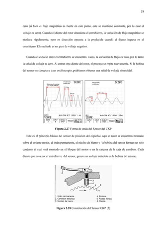 29
cero (si bien el flujo magnético es fuerte en este punto, este se mantiene constante, por lo cual el
voltaje es cero). Cuando el diente del rotor abandona el entrehierro, la variación de flujo magnético se
produce rápidamente, pero en dirección opuesta a la producida cuando el diente ingresa en el
entrehierro. El resultado es un pico de voltaje negativo.
Cuando el espacio entre el entrehierro se encuentra vacío, la variación de flujo es nula, por lo tanto
la señal de voltaje es cero. Al entrar otro diente del rotor, el proceso se repite nuevamente. Si la bobina
del sensor se conectara a un osciloscopio, podríamos obtener una señal de voltaje sinusoidal.
Figura 2.27 Forma de onda del Sensor del CKP
Este es el principio básico del sensor de posición del cigüeñal, aquí el rotor se encuentra montado
sobre el volante motor, el imán permanente, el núcleo de hierro y la bobina del sensor forman un solo
conjunto el cual está montado en el bloque del motor o en la carcasa de la caja de cambios. Cada
diente que pasa por el entrehierro del sensor, genera un voltaje inducido en la bobina del mismo.
Figura 2.28 Constitución del Sensor CKP [5]
 