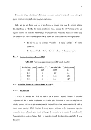 30
El valor de voltaje, inducido en la bobina del sensor, depende de la velocidad, cuanto más rápido
gire el motor, mayor será el voltaje inducido en el sensor.
Cada vez que un diente pasa por el entrehierro, se produce una onda de corriente alterna,
dependiendo de la velocidad del motor, esta tensión puede alcanzar los 100 Voltios; por lo cual
algunos circuitos son diseñados para restringir el voltaje máximo. Para que el módulo de control tenga
una referencia del Punto Muerto Superior (PMS), existen dos diseños de ruedas fónicas principales:
 La mayoría de los sistemas: 60 dientes – 2 dientes perdidos – 58 dientes
completos.
 En el caso de Ford: 36 dientes – 1 diente perdido – 35 dientes completos.
2.5.5.4 Valores de trabajo del sensor CKP
Tabla 2.10 Valores de operación de sensor CKP para la línea GM
Revoluciones (rpm) Amplitud (V) Frecuencia (kHz) Periodo (mseg)
880 0.95 0.833 1.2
2640 2 2.5 0.4
3520 2 3.33 0.31
3840 2 3.63 0.27
2.5.6 Sensor de Posición del Árbol de Levas (CMP) [6]
2.5.6.1. Introducción
El sensor de posición del árbol de levas CMP (Camshaft Position Sensor), es utilizado
conjuntamente con el sensor de posición del cigüeñal para determinar la posición del pistón del
cilindro número 1, si este se encuentra en fase de compresión o escape durante su recorrido hacia el
punto muerto superior PMS. Este tipo de sensor es muy utilizado en los sistemas de inyección
secuencial como referencia para medir el tiempo de inyección y el tiempo de encendido. Su
funcionamiento se basa en el efecto Hall, y se encuentra montado directamente sobre el árbol de levas
del motor.
 