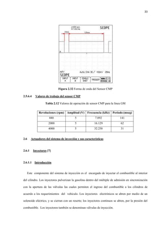 33
Figura 2.32 Forma de onda del Sensor CMP
2.5.6.4 Valores de trabajo del sensor CMP
Tabla 2.12 Valores de operación de sensor CMP para la línea GM
Revoluciones (rpm) Amplitud (V) Frecuencia (kHz) Periodo (mseg)
880 5 7.092 141
2000 5 16.129 62
4000 5 32.258 31
2.6 Actuadores del sistema de inyección y sus características
2.6.1 Inyectores [7]
2.6.1.1 Introducción
Este componente del sistema de inyección es el encargado de inyectar el combustible al interior
del cilindro. Los inyectores pulverizan la gasolina dentro del múltiple de admisión en sincronización
con la apertura de las válvulas las cuales permiten el ingreso del combustible a los cilindros de
acuerdo a los requerimientos del vehículo. Los inyectores electrónicos se abren por medio de un
solenoide eléctrico, y se cierran con un resorte; los inyectores continuos se abren, por la presión del
combustible. Los inyectores también se denominan válvulas de inyección.
 