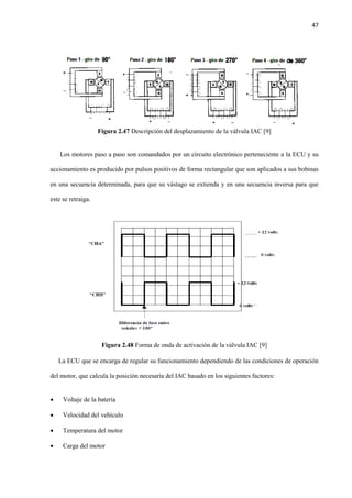 47
Figura 2.47 Descripción del desplazamiento de la válvula IAC [9]
Los motores paso a paso son comandados por un circuito electrónico perteneciente a la ECU y su
accionamiento es producido por pulsos positivos de forma rectangular que son aplicados a sus bobinas
en una secuencia determinada, para que su vástago se extienda y en una secuencia inversa para que
este se retraiga.
Figura 2.48 Forma de onda de activación de la válvula IAC [9]
La ECU que se encarga de regular su funcionamiento dependiendo de las condiciones de operación
del motor, que calcula la posición necesaria del IAC basado en los siguientes factores:
 Voltaje de la batería
 Velocidad del vehículo
 Temperatura del motor
 Carga del motor
 