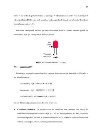 57
forma de luz visible. Según el material y la tecnología de fabricación estos diodos pueden emitir en el
infrarrojo (diodos IRED), rojo, azul, amarillo y verde, dependiendo de cuál sea la longitud de onda en
torno a la cual emita el LED.
Los diodos LED poseen un corte que indica el terminal negativo (cátodo). También poseen un
terminal más largo que corresponde al positivo (ánodo).
Figura 3.7 Esquema del diodo LED [11]
3.3.3 Capacitores [11]
Básicamente un capacitor es un dispositivo capaz de almacenar energía. Su unidad es el Faradio, y
sus submúltiplos son:
Microfaradios 1µF = 0.000001 F = 1.10−6F
Nanofaradios 1nF = 0.000000001 F =1.10−9F
Picofaradios 1pF = 0.000000000001 F =1.10−12F
Existen diferentes tipos de capacitores. Los más típicos son:
 Capacitores cerámicos. Los cerámicos son los capacitores más corrientes. Sus valores de
capacidad están comprendidos entre 0.5 pF y 47 nF. No poseen polaridad. Es decir, se pueden
colocar en la plaqueta sin tener en cuenta su orientación. En el cuerpo del capacitor cerámico se
indica el valor en pico faradios, con la siguiente nomenclatura:
 