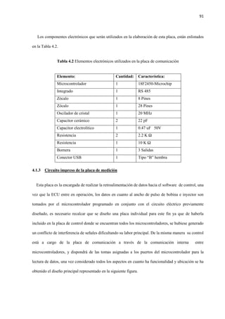 91
Los componentes electrónicos que serán utilizados en la elaboración de esta placa, están enlistados
en la Tabla 4.2.
Tabla 4.2 Elementos electrónicos utilizados en la placa de comunicación
Elemento: Cantidad: Característica:
Microcontrolador 1 18F2450-Microchip
Integrado 1 RS 485
Zócalo 1 8 Pines
Zócalo 1 28 Pines
Oscilador de cristal 1 20 MHz
Capacitor cerámico 2 22 pF
Capacitor electrolítico 1 0.47 uF 50V
Resistencia 2 2.2 K Ω
Resistencia 1 10 K Ω
Bornera 1 3 Salidas
Conector USB 1 Tipo “B” hembra
4.1.3 Circuito impreso de la placa de medición
Esta placa es la encargada de realizar la retroalimentación de datos hacia el software de control, una
vez que la ECU entre en operación, los datos en cuanto al ancho de pulso de bobina e inyector son
tomados por el microcontrolador programado en conjunto con el circuito eléctrico previamente
diseñado, es necesario recalcar que se diseño una placa individual para este fin ya que de haberla
incluido en la placa de control donde se encuentran todos los microcontroladores, se hubiese generado
un conflicto de interferencia de señales dificultando su labor principal. De la misma manera su control
está a cargo de la placa de comunicación a través de la comunicación interna entre
microcontroladores, y dispondrá de las tomas asignadas a los puertos del microcontrolador para la
lectura de datos, una vez considerado todos los aspectos en cuanto ha funcionalidad y ubicación se ha
obtenido el diseño principal representado en la siguiente figura.
 