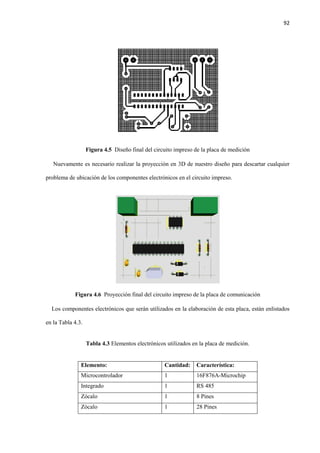 92
Figura 4.5 Diseño final del circuito impreso de la placa de medición
Nuevamente es necesario realizar la proyección en 3D de nuestro diseño para descartar cualquier
problema de ubicación de los componentes electrónicos en el circuito impreso.
Figura 4.6 Proyección final del circuito impreso de la placa de comunicación
Los componentes electrónicos que serán utilizados en la elaboración de esta placa, están enlistados
en la Tabla 4.3.
Tabla 4.3 Elementos electrónicos utilizados en la placa de medición.
Elemento: Cantidad: Característica:
Microcontrolador 1 16F876A-Microchip
Integrado 1 RS 485
Zócalo 1 8 Pines
Zócalo 1 28 Pines
 