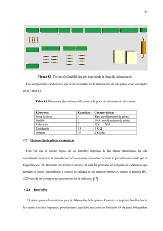 94
Figura 4.8 Proyección final del circuito impreso de la placa de comunicación
Los componentes electrónicos que serán utilizados en la elaboración de esta placa, están enlistados
en la Tabla 4.4
Tabla 4.4 Elementos electrónicos utilizados en la placa de alimentación de tensión
Elemento: Cantidad: Característica:
Porta fusibles 1 Tipo enrollamiento de cristal
Fusible 1 10 A enrollamiento de cristal
Relevador 2 12V N/A
Resistencia 18 1 K Ω
Bornera 30 2 Salidas
4.2 Elaboración de placas electrónicas
Una vez que el diseño digital de los circuitos impresos de las placas electrónicas ha sido
completado, se realizo la manufactura de las mismas, tomando en cuenta el procedimiento dado por la
Organización IPC (Institute for Printed Circuits), la cual ha generado un conjunto de estándares que
regulan el diseño, ensamblado y control de calidad de los circuitos impresos, siendo la familia IPC-
2220 una de las de mayor reconocimiento en la industria. [17]
4.2.1 Impresión
El primer pasó a desarrollarse para la elaboración de las placas. Consiste en imprimir los diseños de
los cuatro circuitos impresos, procedimiento que debe realizarse en formatos A4 de papel fotográfico,
 