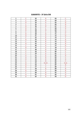 91) O hexágono representado no plano cartesiano possui seus 
vértices denominados por: X, Y, Z, W, K e T. 
coordenadas do vértice T desse hexágono? 
a. (2a, 3b). 
b. (3b, 2a). 
c. (2a, 0). 
d. (0, 3b). 
e. (2b, 3a). 
92) Na figura, cada lado da malha quadriculada representa 1 km. Uma pessoa parte do ponto 
A, caminha 3 km à direita, 1 km para cima, 2 km para a esquerda, 1 km para cima e 1 km 
para a esquerda, chegando a um ponto F 
imaginário. 
Se ela fizesse um trajeto linea 
ponto F, ela teria caminhado no sentido: 
a. Norte. 
b. Sul. 
c. Sudeste. 
d. Leste. 
e. Oeste. 
93) Observe a reta r representada no gráfico cartesiano. 
gráfico é: 
a. y = 3/2 x – 2. 
b. y = 3/4 x – 2. 
c. y = - 3/2 x + 2. 
d. y = 2/3 x + 2. 
Quais as 
linear do ponto A ao 
esentada A equação da reta r 
representada no 
101 
 