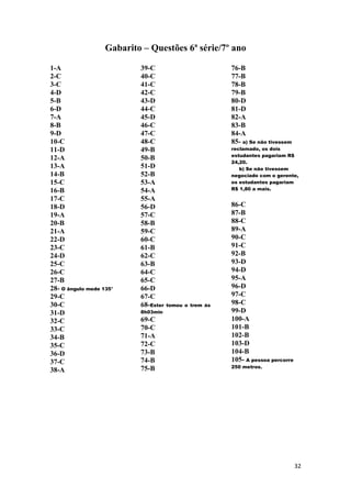 32 
Gabarito – Questões 6ª série/7º ano 
1-A 
2-C 
3-C 
4-D 
5-B 
6-D 
7-A 
8-B 
9-D 
10-C 
11-D 
12-A 
13-A 
14-B 
15-C 
16-B 
17-C 
18-D 
19-A 
20-B 
21-A 
22-D 
23-C 
24-D 
25-C 
26-C 
27-B 
28- O ângulo mede 135° 
29-C 
30-C 
31-D 
32-C 
33-C 
34-B 
35-C 
36-D 
37-C 
38-A 
39-C 
40-C 
41-C 
42-C 
43-D 
44-C 
45-D 
46-C 
47-C 
48-C 
49-B 
50-B 
51-D 
52-B 
53-A 
54-A 
55-A 
56-D 
57-C 
58-B 
59-C 
60-C 
61-B 
62-C 
63-B 
64-C 
65-C 
66-D 
67-C 
68-Ester tomou o trem às 
8h03min 
69-C 
70-C 
71-A 
72-C 
73-B 
74-B 
75-B 
76-B 
77-B 
78-B 
79-B 
80-D 
81-D 
82-A 
83-B 
84-A 
85- a) Se não tivessem 
reclamado, os dois 
estudantes pagariam R$ 
24,20. 
b) Se não tivessem 
negociado com o gerente, 
os estudantes pagariam 
R$ 1,80 a mais. 
86-C 
87-B 
88-C 
89-A 
90-C 
91-C 
92-B 
93-D 
94-D 
95-A 
96-D 
97-C 
98-C 
99-D 
100-A 
101-B 
102-B 
103-D 
104-B 
105- A pessoa percorre 
250 metros. 
 