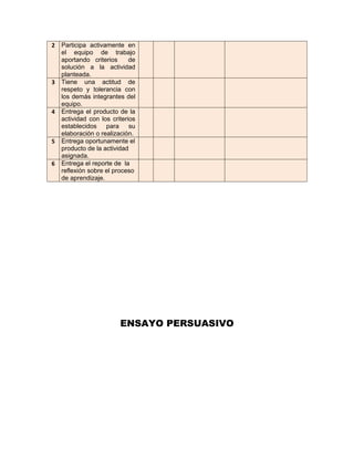 2   Participa activamente en
    el equipo de trabajo
    aportando criterios      de
    solución a la actividad
    planteada.
3   Tiene una actitud de
    respeto y tolerancia con
    los demás integrantes del
    equipo.
4   Entrega el producto de la
    actividad con los criterios
    establecidos    para su
    elaboración o realización.
5   Entrega oportunamente el
    producto de la actividad
    asignada.
6   Entrega el reporte de la
    reflexión sobre el proceso
    de aprendizaje.




                         ENSAYO PERSUASIVO
 