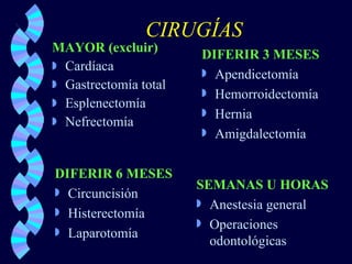 CIRUGÍAS MAYOR (excluir) Cardíaca Gastrectomía total Esplenectomía Nefrectomía DIFERIR 3 MESES Apendicetomía Hemorroidectomía Hernia Amigdalectomía DIFERIR 6 MESES Circuncisión Histerectomía Laparotomía SEMANAS U HORAS Anestesia general Operaciones odontológicas 