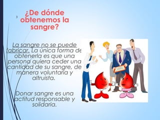 ¿De dónde
obtenemos la
sangre?
La sangre no se puede
fabricar. La única forma de
obtenerla es que una
persona quiera ceder una
cantidad de su sangre, de
manera voluntaria y
altruista.
Donar sangre es una
actitud responsable y
solidaria.
3
 