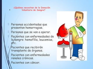 ¿Quiénes necesitan de la Donación
Voluntaria de Sangre?
 Personas accidentadas que
presentan hemorragias.
 Personas que se van a operar.
 Pacientes con enfermedades de
la sangre: hemofilia, leucemias,
etc.
 Pacientes que recibirán
transplante de órganos.
 Pacientes con enfermedades
renales crónicas.
 Pacientes con cáncer.
6
 