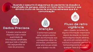 Dados Precisos
O doador precisa estar
disposto a dar a maior
quantidade de
informações detalhadas
para que todo o trabalho
não seja perdido no
meio do processo.
Atenção
O enfermeiro precisa
estar sempre atento.
Além da informação que
conseguimos obter na
entrevista, precisamos
estar atentos aos sinais
que o doador nos dá.
Fluxo de retro
vigilância
caso o doador se lembre de
alguma informação importante
depois da doação ou mesmo
tenha alguma reação adversa,
ele entra em contato com o
instituto e é possível rastrear o
hemocomponente doado em
qualquer fase do processo.
Quando o assunto é segurança do paciente na doação e
transfusão de sangue, existe um fator determinante e que
diminui muito os riscos de eventos adversos que é a
comunicação
 
