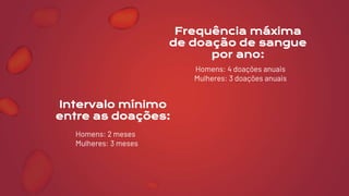 Intervalo mínimo
entre as doações:
Frequência máxima
de doação de sangue
por ano:
Homens: 4 doações anuais
Mulheres: 3 doações anuais
Homens: 2 meses
Mulheres: 3 meses
 