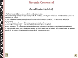 Gerente Comercial/Marketing

                                    Candidato 09: M.A.

•    Carreira de 20 anos desenvolvida nas áreas Comercial/Marketing em empresas nacionais e multinacionais de
    médio e grande porte;
•   Sólida vivência na área comercial incluindo elaboração de planejamento comercial, análise e pesquisa de
    mercado, estudos de mercados emergentes, benchmarking e o gerenciamento das equipes de vendas, através
    de orientações e treinamentos.
•   Coordenação de ações de marketing, desenvolvimento de novas linhas de produtos, custos, preços,
    rentabilidade, estudos de competitividade, ferramentas promocionais e canais de fidelização dos clientes;
•   Análise do mercado e da concorrência, avaliação de pesquisa de mercado, implementação de novas áreas de
    negócios, prospecção e atendimento ao cliente e desenvolvimento de programas de incentivo a vendas;
•   Líder na gestão de equipes e treinamento de representantes comerciais com foco no alcance de metas e
    liderança de mercado;
•   Experiência na implementação e coordenação de área de inteligência de mercado, definição e monitoramento
    de indicadores de desempenho, realização e análise de pesquisas de mercado;
•   Participação no desenvolvimento e campanhas de lançamentos de novos produtos, organização de eventos e em
    feiras no Brasil e no exterior.
•   Atuação na elaboração e implantação do Planejamento Estratégico assim como do Plano Anual de Marketing e
    Comercial das empresas.
•   Viagens aos EUA (participação na Feira Internacional de Chicago), Alemanha (desenvolvimento de negócios e
    pesquisa de mercado e tendências), Holanda (desenvolvimento de fornecedores), Espanha (Barcelona - abertura
    de novos mercados e negociações com importadores) e Argentina, Uruguai e Peru (desenvolvimento de novos
    negócios).
•   Pontos Fortes: Comunicativo, determinado, foco em metas.
 