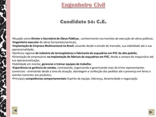 Gestor Industrial

                                     Candidato 04: A.C.



•   Experiência de mais de 20 anos na área Industrial, notadamente em Gestão de Produção;
•   Experiência em Gestão de Projetos na área industrial, desenvolvendo estudos de pré-engenharia e avaliação de
    retorno de investimento;
•   Responsável pela implantação da Gestão Autônoma na Fábrica da Klabin de Otacílio Costa, liderando o Pilar de
    Gestão Autônoma(WCM) por mais de 3 anos;
•   Tutor do Programa Klabin de Trainees;
•   Experiência em Implantação de Programas Integrados de Gestão (Qualidade, Segurança e Meio Ambiente);
•   Experiência em acompanhamento da implantação de novos projetos e equipamentos, com atuação em Start
    up;
•   Experiência em Consultoria de Gestão da Produtividade e Qualidade, com foco no resultado operacional, com
    trabalhos desenvolvidos para Empresas como a Camargo Corrêa, Petroflex, Andrade Gutierrez;
•   Experiência em vendas técnicas;
•   Habilidade em estruturar, gerenciar, motivar e influenciar equipes de trabalho multidisciplinares e
    multiculturais;
•   Forte em controles de gestão e focado em resultados;
 