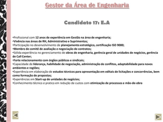 Engenheiro da Área Ambiental, Segurança e Saúde

                                    Candidato 18: U.S.P.

Profissional com 17 anos de experiência na área de controle de qualidade, auditor de certificação, meio ambiente,
saúde e segurança.

• Especialista em projetos de implantação de Certificações ISO 9001, 14000 e OHSAS 18001;
• Especialista na implementação de Gestão de Meio Ambiente, Saúde e Segurança em empresas de
expressividade;
• Expertise na condução e implantação em Auditorias de Meio Ambiente, Qualidade e Segurança;
• Responsável pela unificação dos sistemas do Sul do Brasil, o qual é parte integrante de um único sistema para
execução em nível nacional;
• Forte atuação nas Condicionantes Ambientais do Licenciamento de Unidades de Exploração de Petróleo em alto
mar;
• Líder Regional da Gestão Integrada da PETROBRÁS – TRANSPETRO e certificação na exploração e produção,
abrangendo as unidades off-shore (Certificações ISO 9001, 14000 e OHSAS 18001);
• Condução de projeto de unificação de sistemas de gestão de qualidade, meio ambiente e segurança na
PETROBRÁS – TRANSPETRO contendo 19 terminais de transporte de petróleo e seus derivados, cada um com sua
devida certificação;
• Coordenação direta de consultores em trabalho gerencial.
 