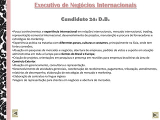 Executivo de Negócios Internacionais

                                    Candidato 24: D.B.

•Possui conhecimentos e experiência internacional em relações internacionais, mercado internacional, trading,
representação comercial internacional, desenvolvimento de projetos, manutenção e procura de fornecedores e
estratégias de marketing.
•Experiência prática na tratativa com diferentes povos, culturas e costumes, principalmente na Ásia, onde tem
fortes conexões;
•Atuação em pesquisas de mercados e negócios, abertura de empresas, pedidos de vistos e suporte em atuação
administrativa em toda a Europa para clientes do Brasil e Europa;
•Criação de projetos, orientações em pesquisas e presença em reuniões para empresas brasileiras da área de
Comércio Exterior.
•Atuação em gerenciamento, consultoria e representação.
•Desenvolvimento de atividades gerenciais, coordenação de recebimentos, pagamentos, tributação, atendimentos,
relatórios de desempenho, elaboração de estratégias de mercado e marketing.
•Elaboração de contratos na língua inglesa
•Viagens de representação para clientes em negócios e abertura de mercados.
 