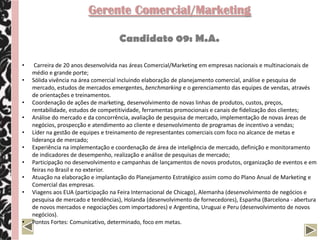 Gerente Comercial/Marketing

                                    Candidato 09: M.A.

•    Carreira de 20 anos desenvolvida nas áreas Comercial/Marketing em empresas nacionais e multinacionais de
    médio e grande porte;
•   Sólida vivência na área comercial incluindo elaboração de planejamento comercial, análise e pesquisa de
    mercado, estudos de mercados emergentes, benchmarking e o gerenciamento das equipes de vendas, através
    de orientações e treinamentos.
•   Coordenação de ações de marketing, desenvolvimento de novas linhas de produtos, custos, preços,
    rentabilidade, estudos de competitividade, ferramentas promocionais e canais de fidelização dos clientes;
•   Análise do mercado e da concorrência, avaliação de pesquisa de mercado, implementação de novas áreas de
    negócios, prospecção e atendimento ao cliente e desenvolvimento de programas de incentivo a vendas;
•   Líder na gestão de equipes e treinamento de representantes comerciais com foco no alcance de metas e
    liderança de mercado;
•   Experiência na implementação e coordenação de área de inteligência de mercado, definição e monitoramento
    de indicadores de desempenho, realização e análise de pesquisas de mercado;
•   Participação no desenvolvimento e campanhas de lançamentos de novos produtos, organização de eventos e em
    feiras no Brasil e no exterior.
•   Atuação na elaboração e implantação do Planejamento Estratégico assim como do Plano Anual de Marketing e
    Comercial das empresas.
•   Viagens aos EUA (participação na Feira Internacional de Chicago), Alemanha (desenvolvimento de negócios e
    pesquisa de mercado e tendências), Holanda (desenvolvimento de fornecedores), Espanha (Barcelona - abertura
    de novos mercados e negociações com importadores) e Argentina, Uruguai e Peru (desenvolvimento de novos
    negócios).
•   Pontos Fortes: Comunicativo, determinado, foco em metas.
 