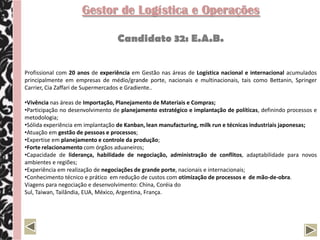 Gestor de Logística e Operações

                                  Candidato 32: E.A.B.


Profissional com 20 anos de experiência em Gestão nas áreas de Logística nacional e internacional acumulados
principalmente em empresas de médio/grande porte, nacionais e multinacionais, tais como Bettanin, Springer
Carrier, Cia Zaffari de Supermercados e Gradiente..

•Vivência nas áreas de Importação, Planejamento de Materiais e Compras;
•Participação no desenvolvimento de planejamento estratégico e implantação de políticas, definindo processos e
metodologia;
•Sólida experiência em implantação de Kanban, lean manufacturing, milk run e técnicas industriais japonesas;
•Atuação em gestão de pessoas e processos;
•Expertise em planejamento e controle da produção;
•Forte relacionamento com órgãos aduaneiros;
•Capacidade de liderança, habilidade de negociação, administração de conflitos, adaptabilidade para novos
ambientes e regiões;
•Experiência em realização de negociações de grande porte, nacionais e internacionais;
•Conhecimento técnico e prático em redução de custos com otimização de processos e de mão-de-obra.
Viagens para negociação e desenvolvimento: China, Coréia do
Sul, Taiwan, Tailândia, EUA, México, Argentina, França.
 