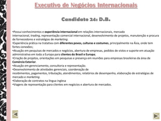 Executivo de Negócios Internacionais

                                     Candidato 24: D.B.

•Possui conhecimentos e experiência internacional em relações internacionais, mercado
internacional, trading, representação comercial internacional, desenvolvimento de projetos, manutenção e procura
de fornecedores e estratégias de marketing.
•Experiência prática na tratativa com diferentes povos, culturas e costumes, principalmente na Ásia, onde tem
fortes conexões;
•Atuação em pesquisas de mercados e negócios, abertura de empresas, pedidos de vistos e suporte em atuação
administrativa em toda a Europa para clientes do Brasil e Europa;
•Criação de projetos, orientações em pesquisas e presença em reuniões para empresas brasileiras da área de
Comércio Exterior.
•Atuação em gerenciamento, consultoria e representação.
•Desenvolvimento de atividades gerenciais, coordenação de
recebimentos, pagamentos, tributação, atendimentos, relatórios de desempenho, elaboração de estratégias de
mercado e marketing.
•Elaboração de contratos na língua inglesa
•Viagens de representação para clientes em negócios e abertura de mercados.
 