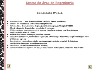 Gestor da Área de Engenharia

                                      Candidato 17: E.A

•   Profissional com 12 anos de experiência em Gestão na área de engenharia;
•   Vivência nas áreas de RH, Administrativo e Suprimentos;
•   Participação no desenvolvimento de planejamento estratégico, certificação ISO 9000;
•   Membro de comitê de avaliação e negociação de contratos;
•   Sólida experiência no gerenciamento de obras de engenharia, gerência geral de unidades de
    negócios, gerência de Call Center;
•   Forte relacionamento com órgãos públicos e sindicais;
•   Capacidade de liderança, habilidade de negociação, administração de conflitos, adaptabilidade para novos
    ambientes e regiões;
•   Experiência em elaboração de estudos técnicos para apresentação em editais de licitações e
    concorrências, bem como formação de propostas;
•   Experiências em Start-up de unidades de negócios;
•   Conhecimento técnico e pratico em redução de custos com otimização de processos e mão-de-obra
 