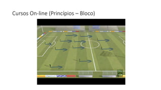 Cursos On-line (Princípios – Bloco)
 