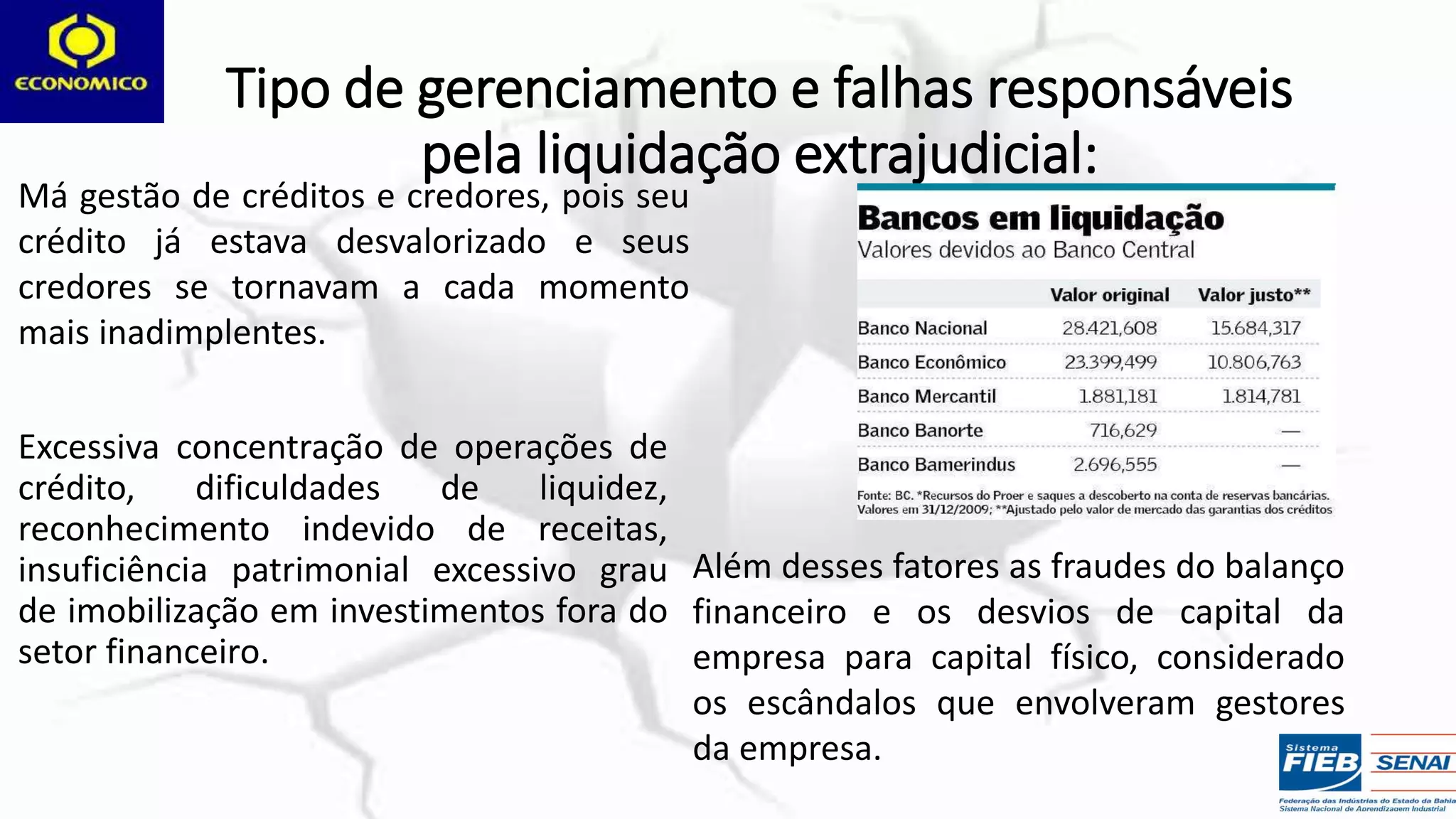 Tipo de gerenciamento e falhas responsáveis
pela liquidação extrajudicial:
Excessiva concentração de operações de
crédito, dificuldades de liquidez,
reconhecimento indevido de receitas,
insuficiência patrimonial excessivo grau
de imobilização em investimentos fora do
setor financeiro.
Além desses fatores as fraudes do balanço
financeiro e os desvios de capital da
empresa para capital físico, considerado
os escândalos que envolveram gestores
da empresa.
Má gestão de créditos e credores, pois seu
crédito já estava desvalorizado e seus
credores se tornavam a cada momento
mais inadimplentes.
 