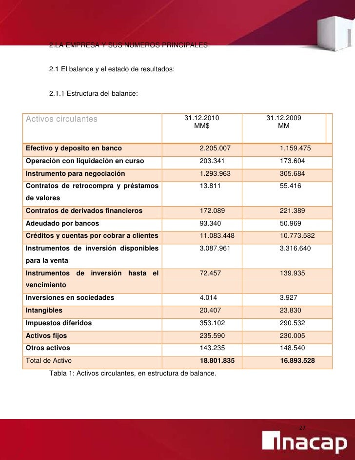 banco del estado de chile banco estado banco del estado de chile banco estado