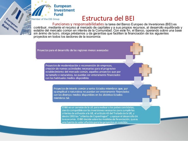 banco europeo de inversiones bei banco europeo de inversiones bei presentaci 243 n banco europeo de inversiones bei banco europeo de inversiones bei presentaci 243 n