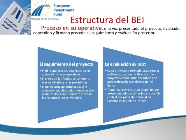 banco europeo de inversiones bei banco europeo de inversiones bei presentaci 243 n banco europeo de inversiones bei banco europeo de inversiones bei presentaci 243 n