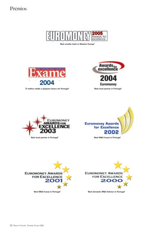 Prémios




                                                          ‘Best smaller bank in Western Europe’




                                 2004
                 ‘O melhor médio e pequeno banco em Portugal’                                 ‘Best local partner in Portugal’




                       ‘Best local partner in Portugal’                                      ‘Best M&A house in Portugal’




                          ‘Best M&A house in Portugal’                                 ‘Best domestic M&A Advisor in Portugal’




12   Banco Finantia Síntese Anual 2009
 