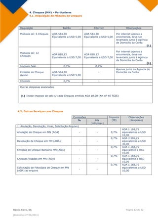  
Banco Keve, SA Página 12 de 32
(Instrutivo nº 04/2014)
4. Cheques (MN) – Particulares
4.1. Requisição de Módulos de Cheques
Requisição Balcão Internet Observações
Módulos de: 6 Cheques AOA 584,38
Equivalente a USD 5,00
AOA 584,38
Equivalente a USD 5,00
Por internet apenas a
encomenda, deve ser
levantado junto à Agência
de Domicilio da Conta
(1)
Módulos de: 12
Cheques
AOA 818,13
Equivalente a USD 7,00
AOA 818,13
Equivalente a USD 7,00
Por internet apenas a
encomenda, deve ser
levantado junto à Agência
de Domicilio da Conta
(1)
Imposto Selo 0,7% 0,7%
Emissão de Cheque
Avulso
AOA 584,38
Equivalente a USD 5,00
-
Apenas junto da Agencia de
Domicilio da Conta
Imposto 0,7% -
Outras despesas associadas
(1) Incide imposto de selo s/ cada Cheques emitido AOA 10,00 (Art nº 46 TGIS)
4.2. Outros Serviços com Cheques
Comissões Imposto
(IS)
Observações
(despesas)% MN
(mín/max)
1. Anulação, Devolução, Visar, Solicitação Arquivo)
Anulação de Cheque em MN (AOA) - - 0,7%
AOA 1.168,75
equivalentes a USD
10,00
Devolução de Cheque em MN (AOA) - -
0,7%  AOA 3.506,25
equivalentes a USD
30,00
Emissão de Cheque Bancário MN (AOA) - -
0,7%  AOA 1.168,75
equivalente a USD
10,00
Cheques Visados em MN (AOA) - -
0,7%  AOA 1.168,75
equivalente a USD
10,00
Solicitação de Fotocópia de Cheque em MN
(AOA) ao arquivo
- -
0,7%  AOA 1.168,75
equivalentes a USD
10,00
 